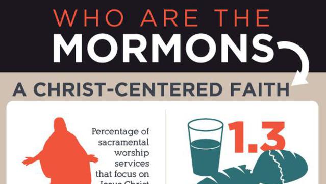 mormon 101 mormonism Infographic