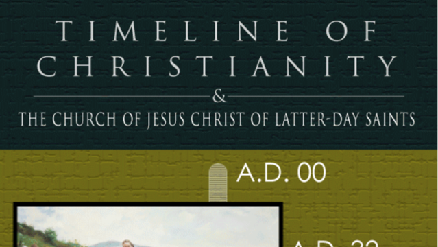 mormon lds church timeline christianity Infographic